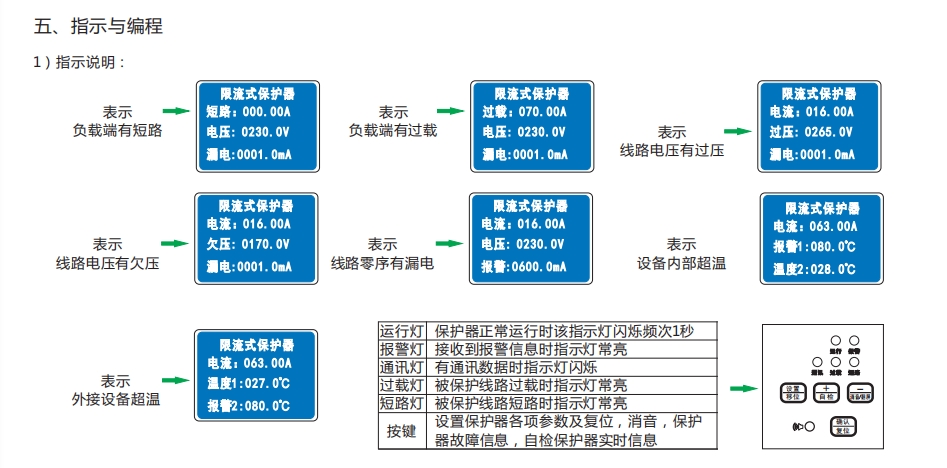 安徽X-FXL63A/100閃耀桔子防火限流保護(hù)器2023全新
