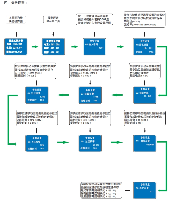江西BD1DF200025A閃耀桔子防火限流保護(hù)器2023全新