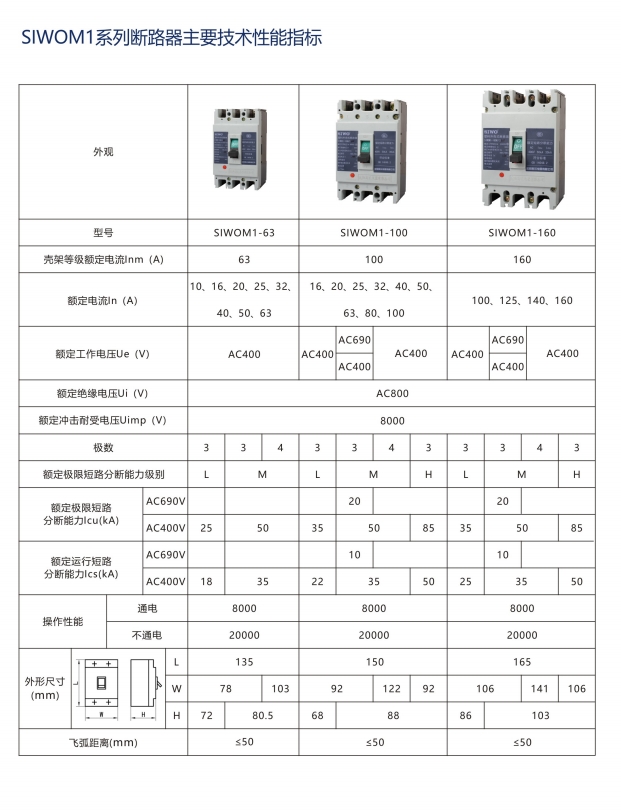 SIWOFA4桔子電器授權(quán)經(jīng)銷操作方法 ?