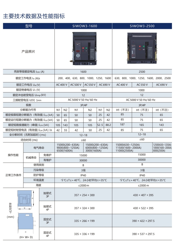 SIWOE-96E3桔子電器授權(quán)經(jīng)銷性能優(yōu)勢 ?