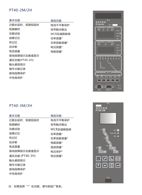SIWOH1-32/3桔子電器全新原裝正品標準 ??
