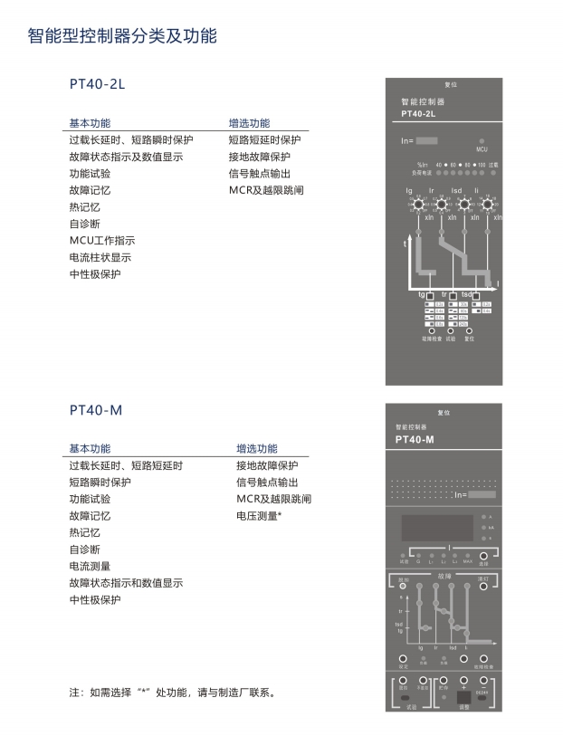 SIWOQ3-160/3R1125A桔子電器授權(quán)經(jīng)銷具體區(qū)別 