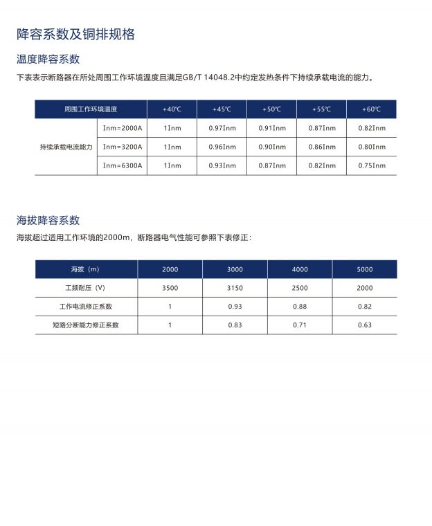 SIWOQ7-500/3NS1250A桔子電器授權(quán)經(jīng)銷操作流程 