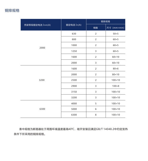 SIWOFR-3200A桔子電器全新原裝正品操作規(guī)程 ??